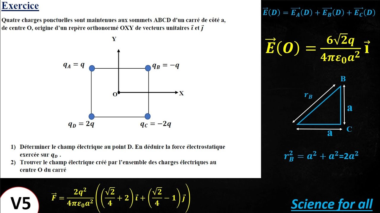 Exercice calcul de le champ électrostatique et la force électrostatique  SMP s2 ,SMA,SMI,MIP,MP .