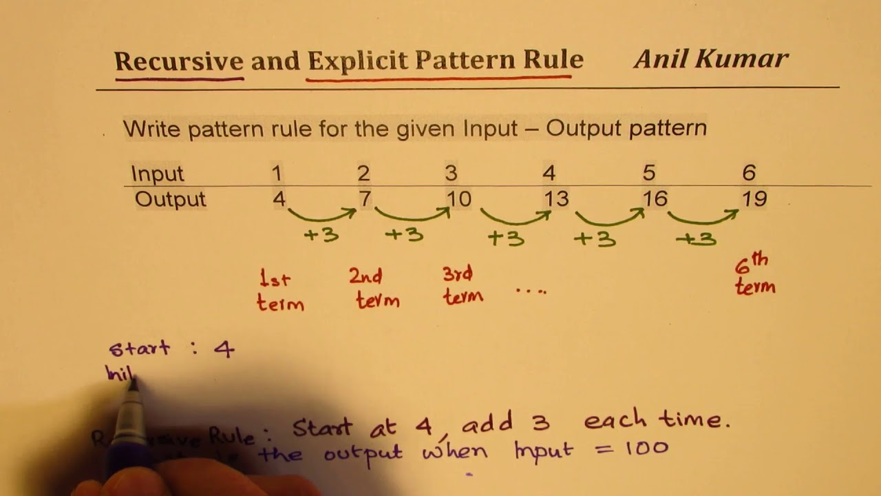 Recursive and Explicit Pattern Rules for Linear Input Output Relation with Common Difference
