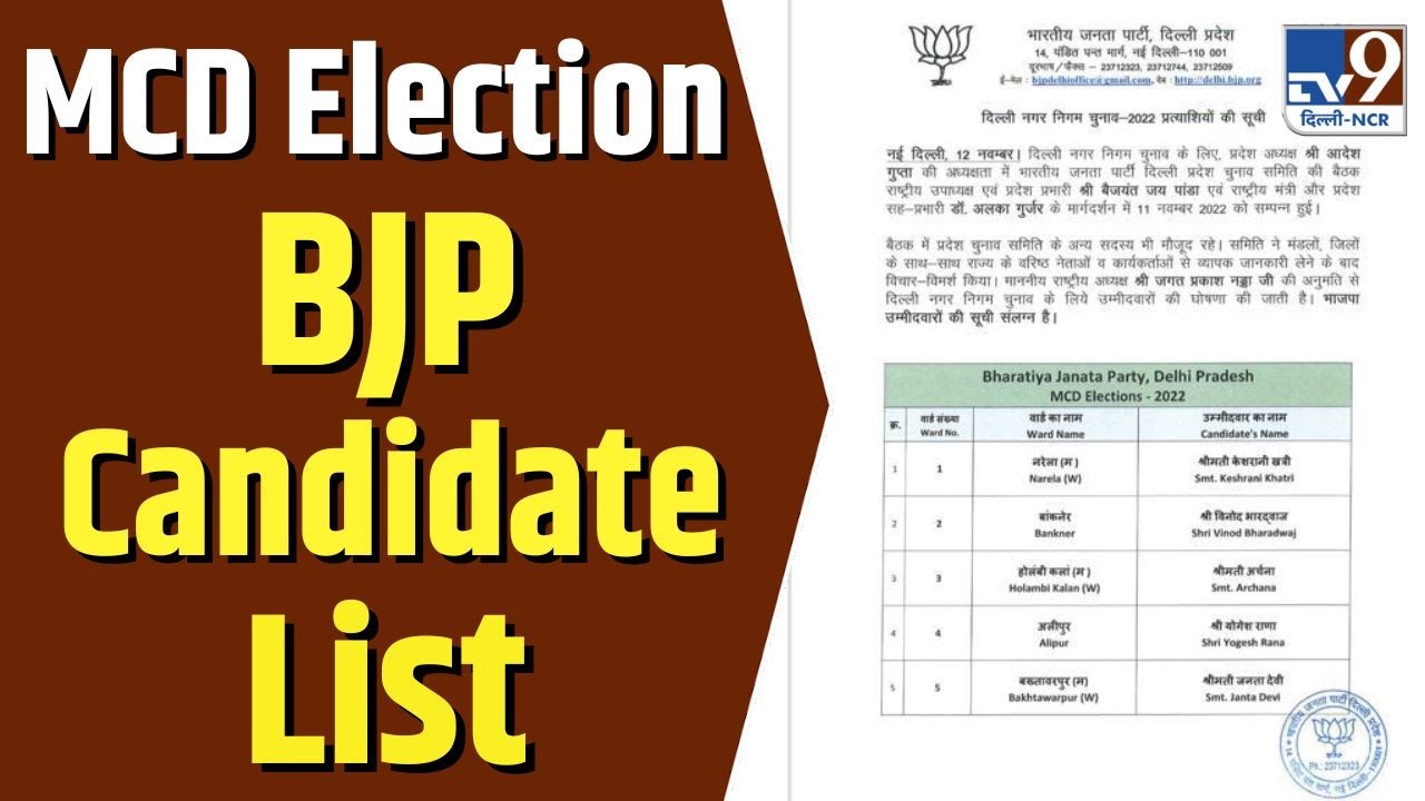BJP Candidate List 2022 Delhi MCD | Delhi MCD Election के लिए BJP ने जारी की 232 Candidate की List