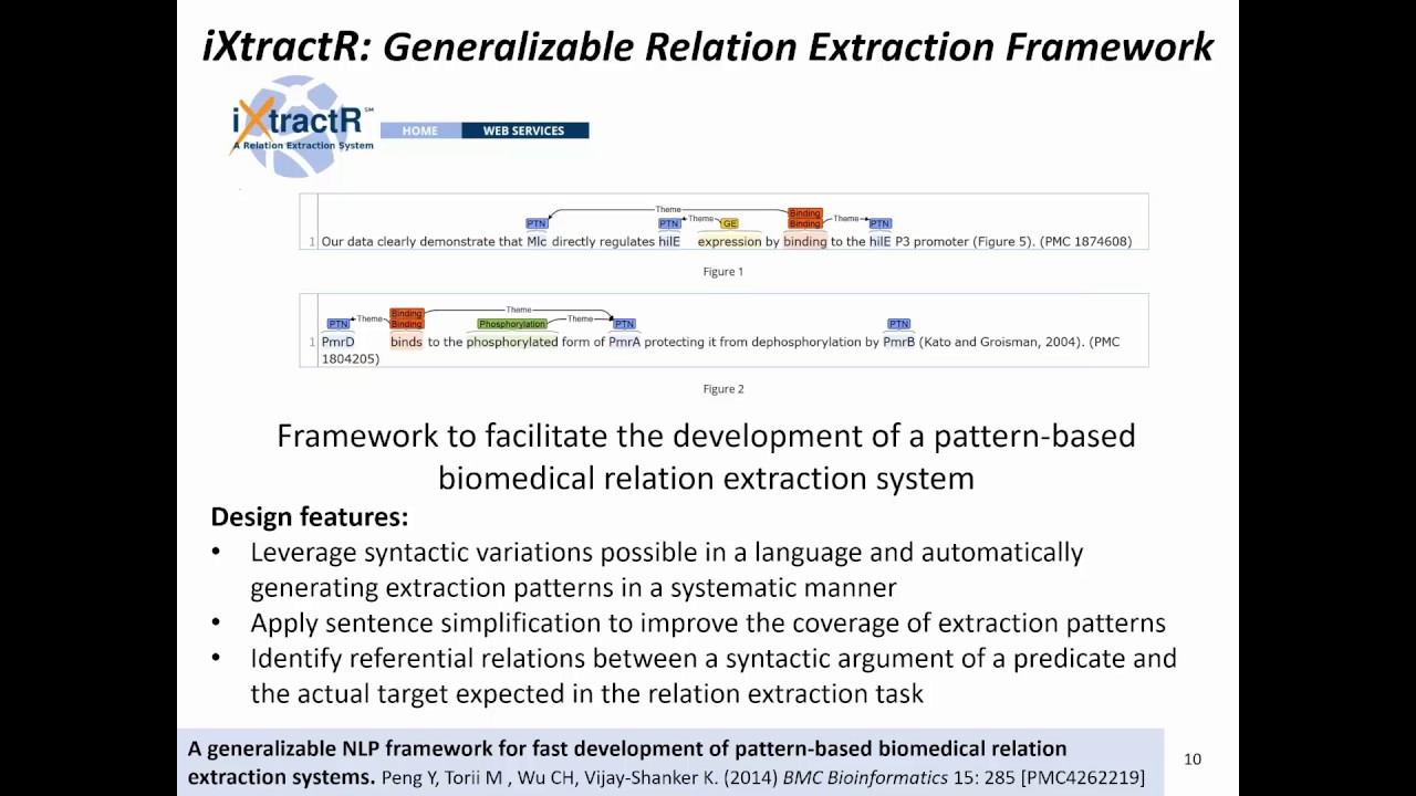 Phosphorylation Knowledge Networks to Interpret Cellular Responses