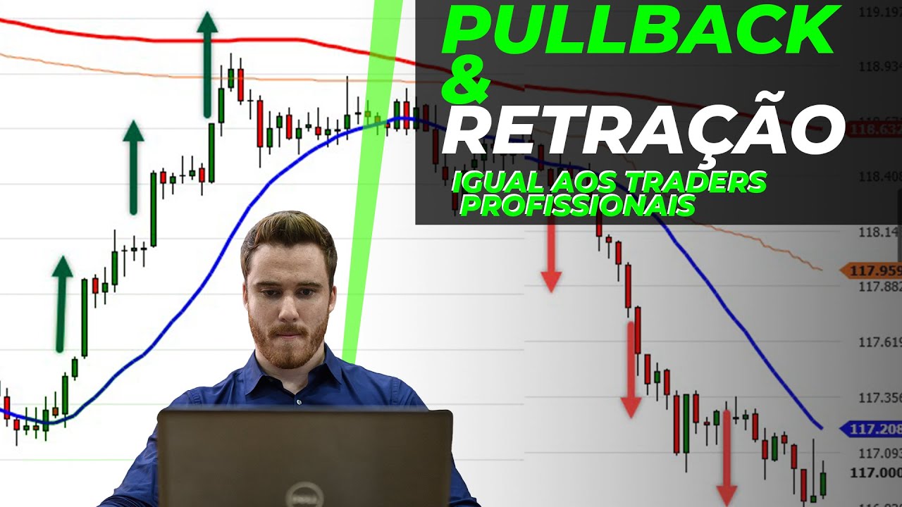 A estratégia de Trading que apenas os profissionais usam PULLBACK DUPLO (mas ninguém fala sobre ...)