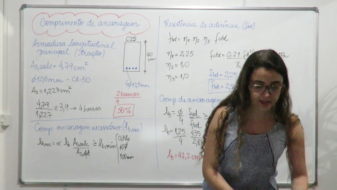 Comprimento de ancoragem