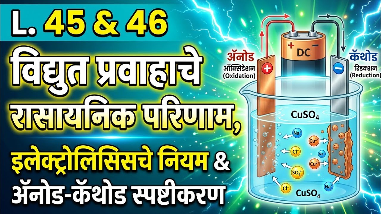 L.45&46-विद्युत प्रवाहाचे रासायनिक परिणाम,इलेक्ट्रोलिसिसचे नियम &ॲनोड आणि कॅथोडचे स्पष्टीकरण