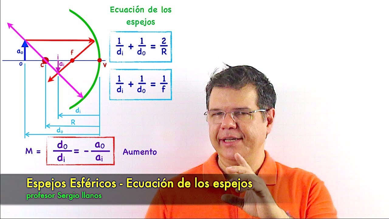 Espejos Esféricos - Ecuación de los Espejos