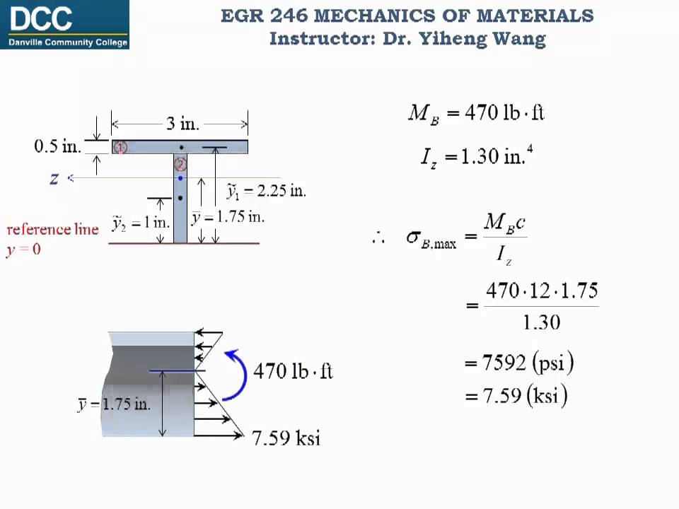 Mechanics of Materials Lecture 15: Bending stress: two examples