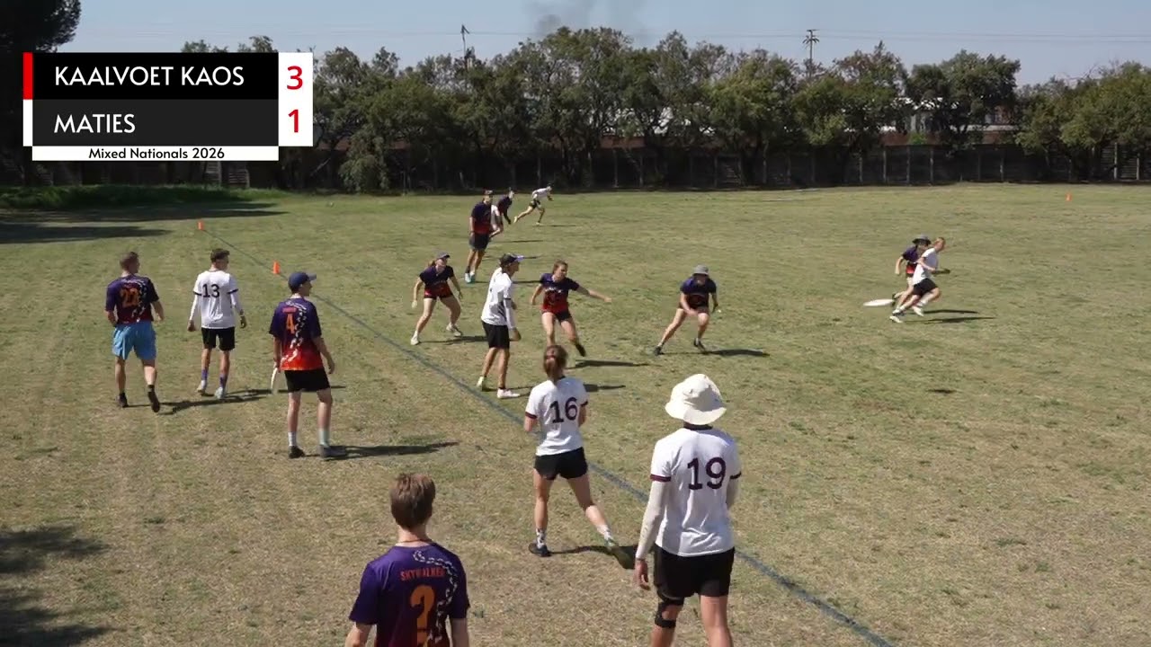 MN2025 Kaalvoet Kaos vs Maties