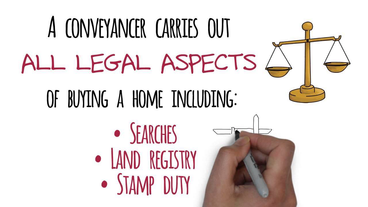 What is Conveyancing?