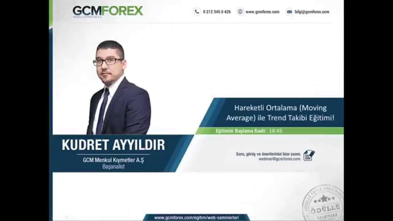 Moving Average ile Trend Takibi / Kudret AYYILDIR / 21 Nisan 2015