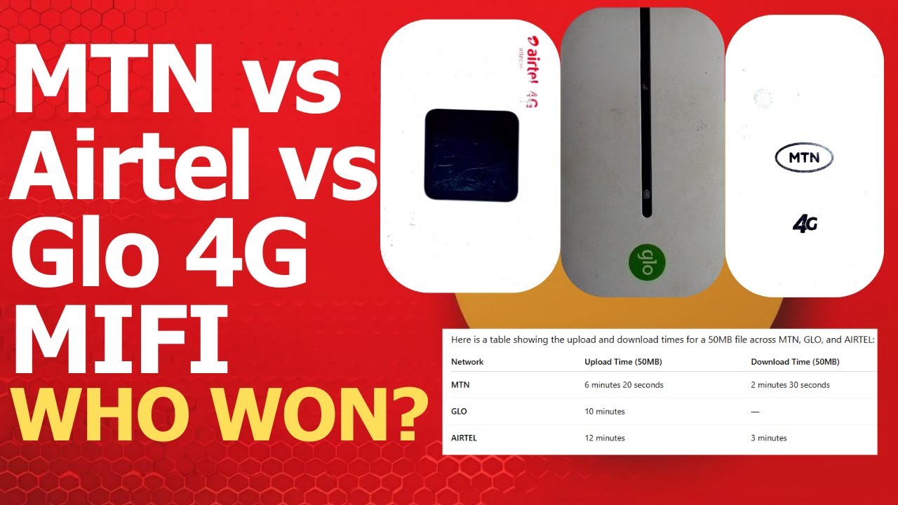 MTN vs Airtel vs Glo 4G MiFi/Router — Which is BEST? (Real Speed Test Results!)