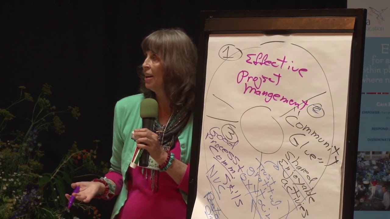 Three Aspects of a Healthy, Thriving Community   Diana Leafe Christian