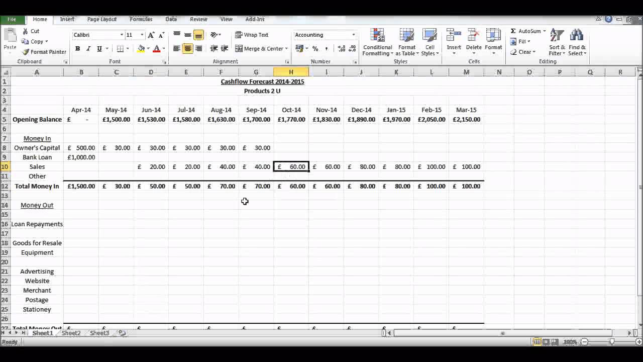 Как создать прогноз движения денежных средств с помощью Microsoft Excel — Базовый прогноз движени...