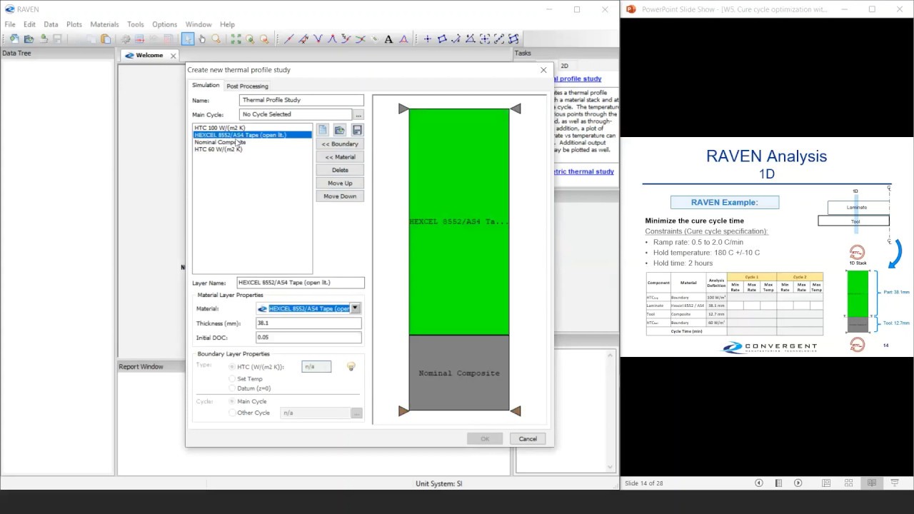 Cure Cycle Optimization with RAVEN