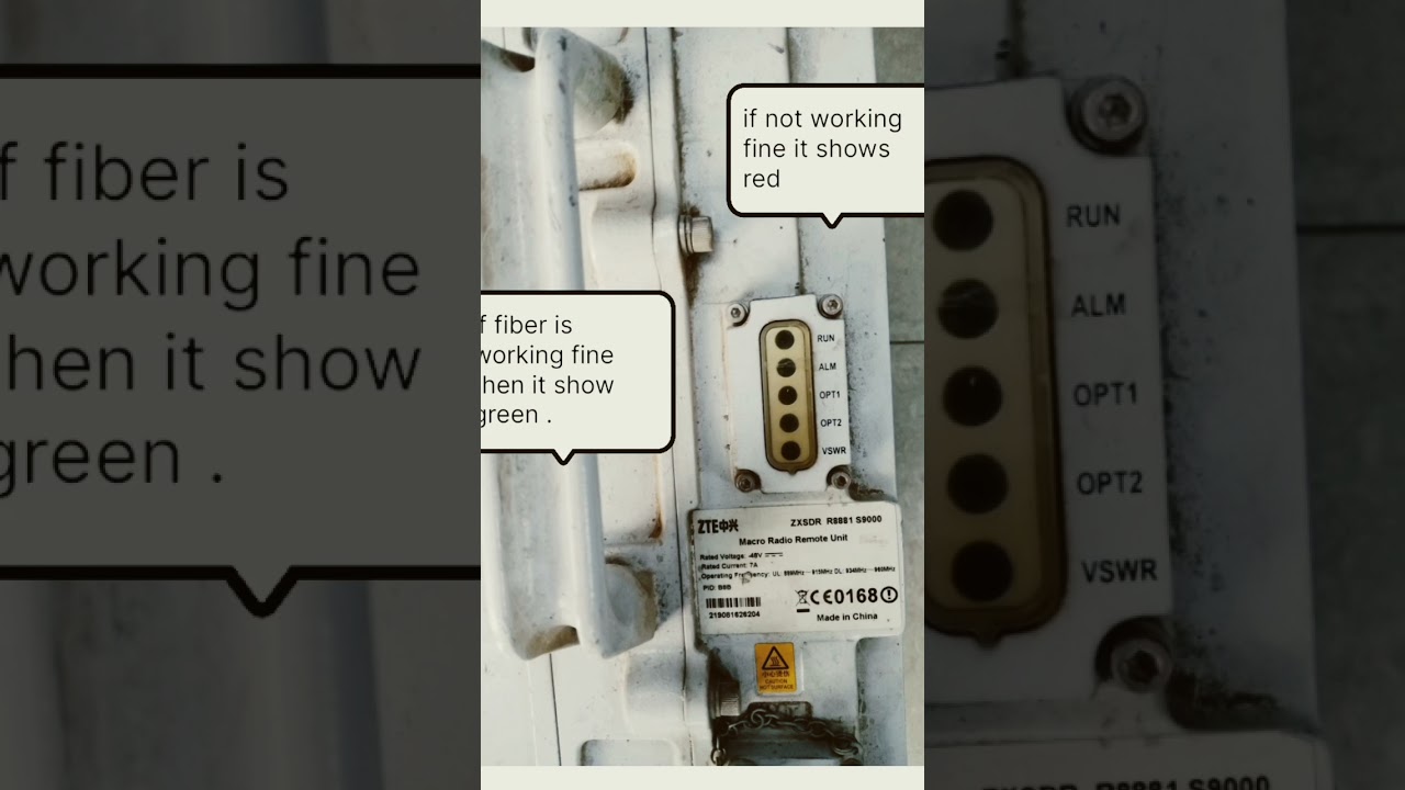 How RRU LED indicates the hw status?