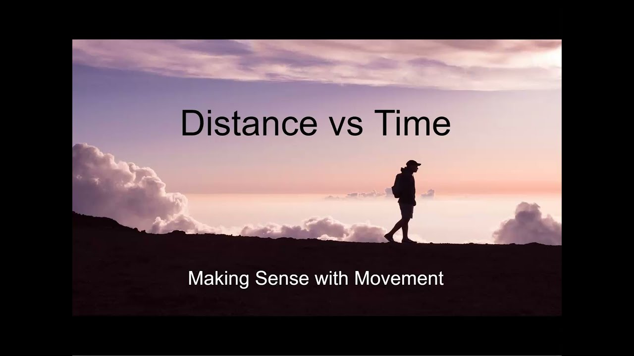 Distance vs. Time Graphs - A1 -  Lesson 1.1