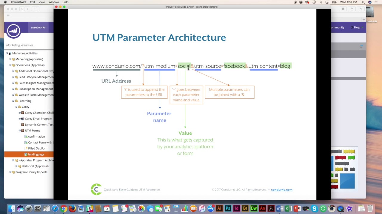 UTM Parameters in Marketo