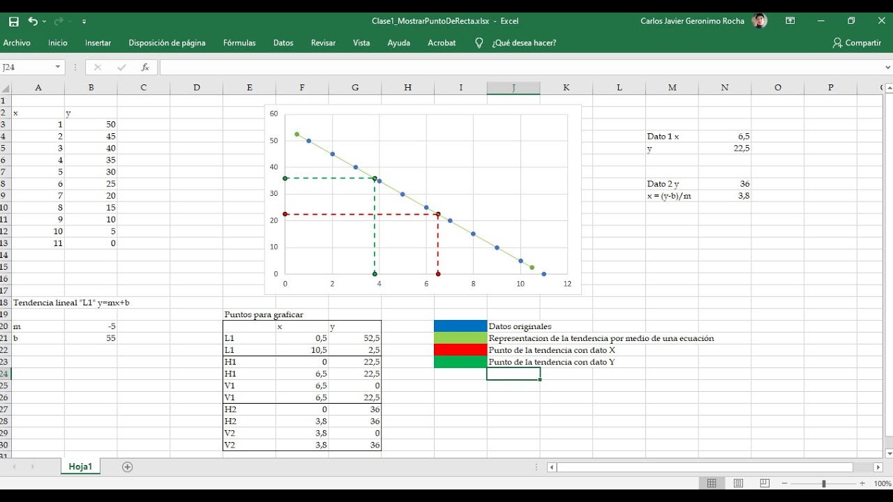 Excel: Referencia Gr&aacute;fica de Punto a Ejes