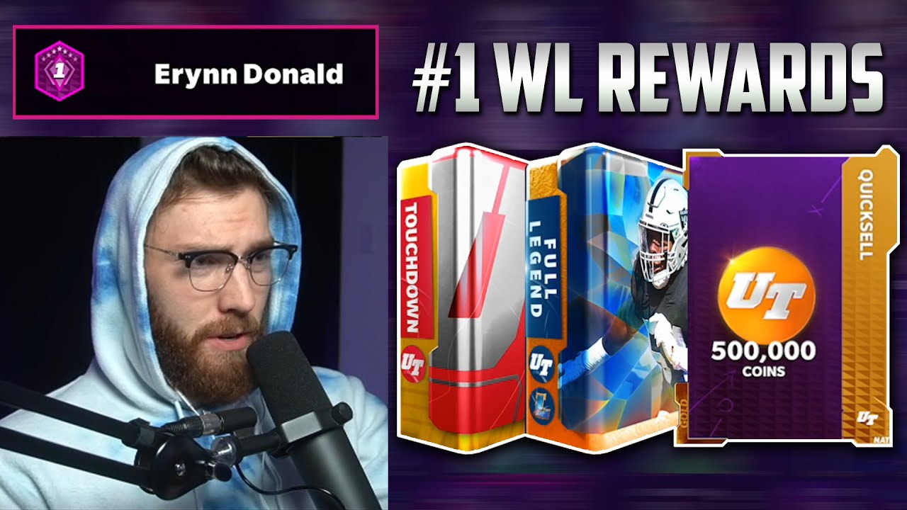 I finished #1 in Weekend League... here's what I got.