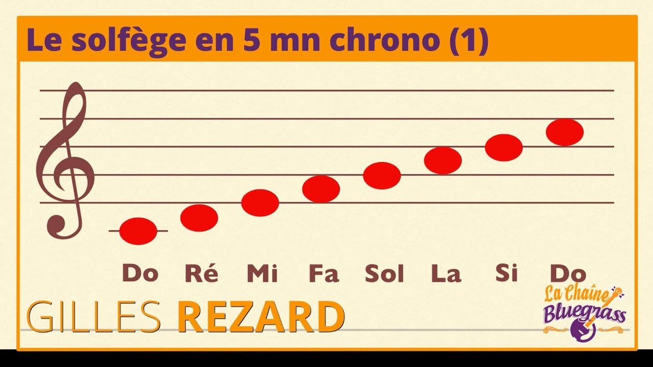 Le solfege en 5 mn chrono - 1   (44/52)
