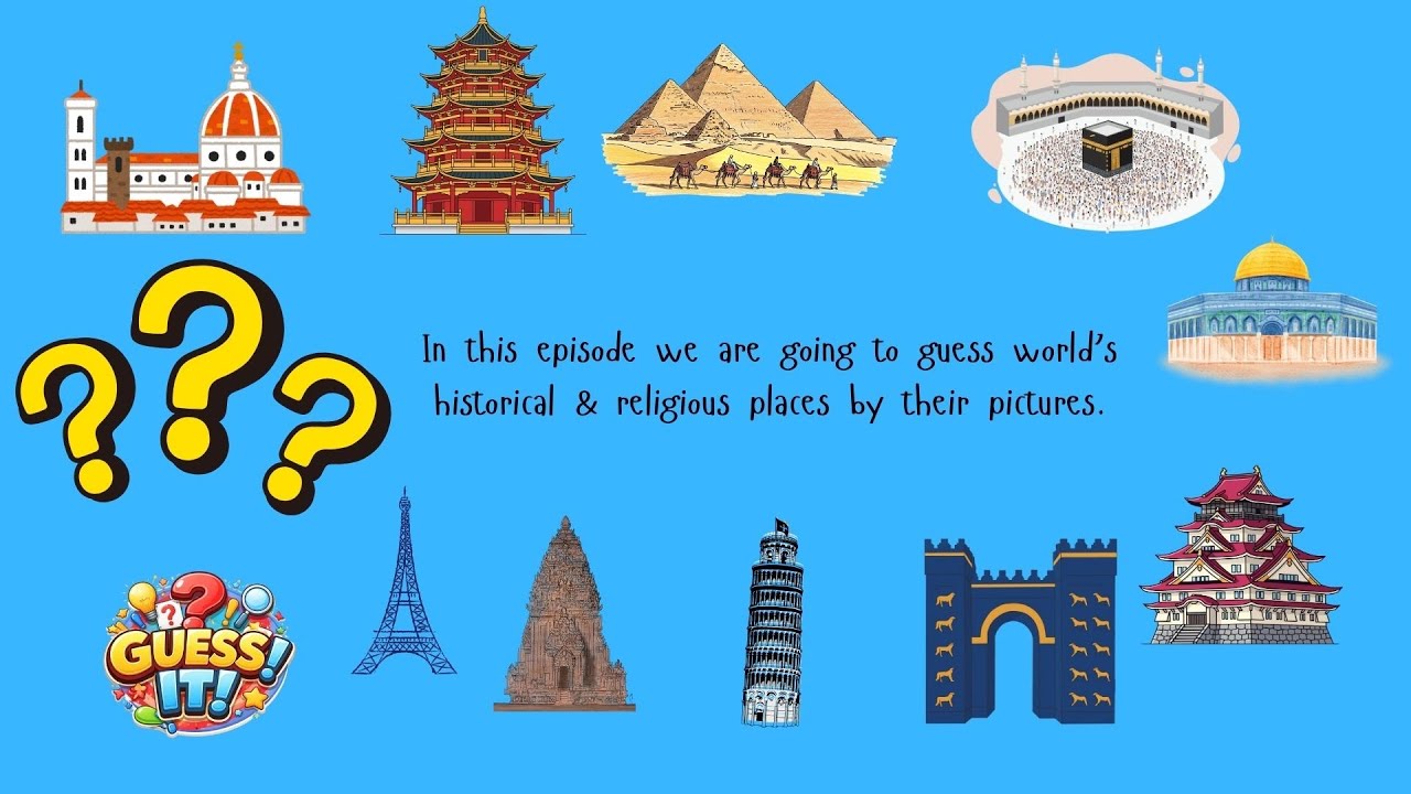 Guess these places (Quiz)