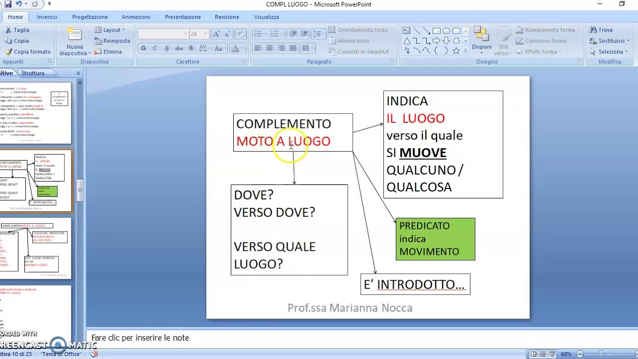 Compl MOTO A luogo
