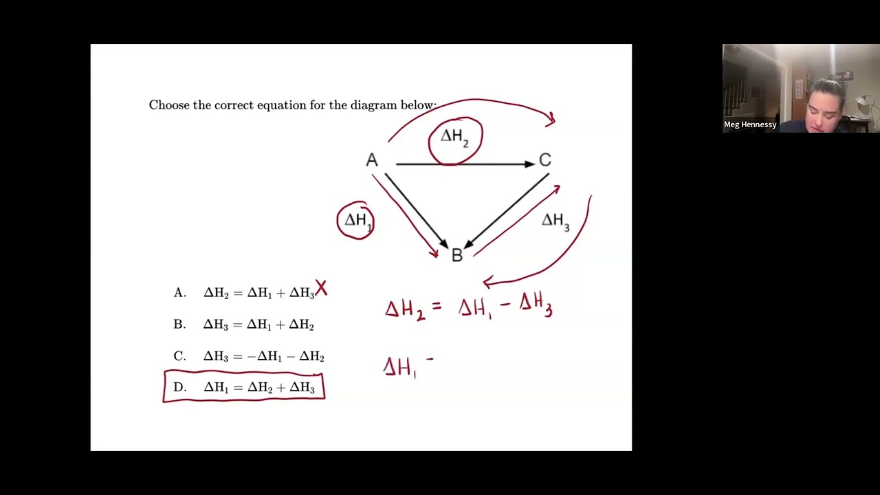 RV Study Session - Enthalpy Cycles [IB Chemistry HL]