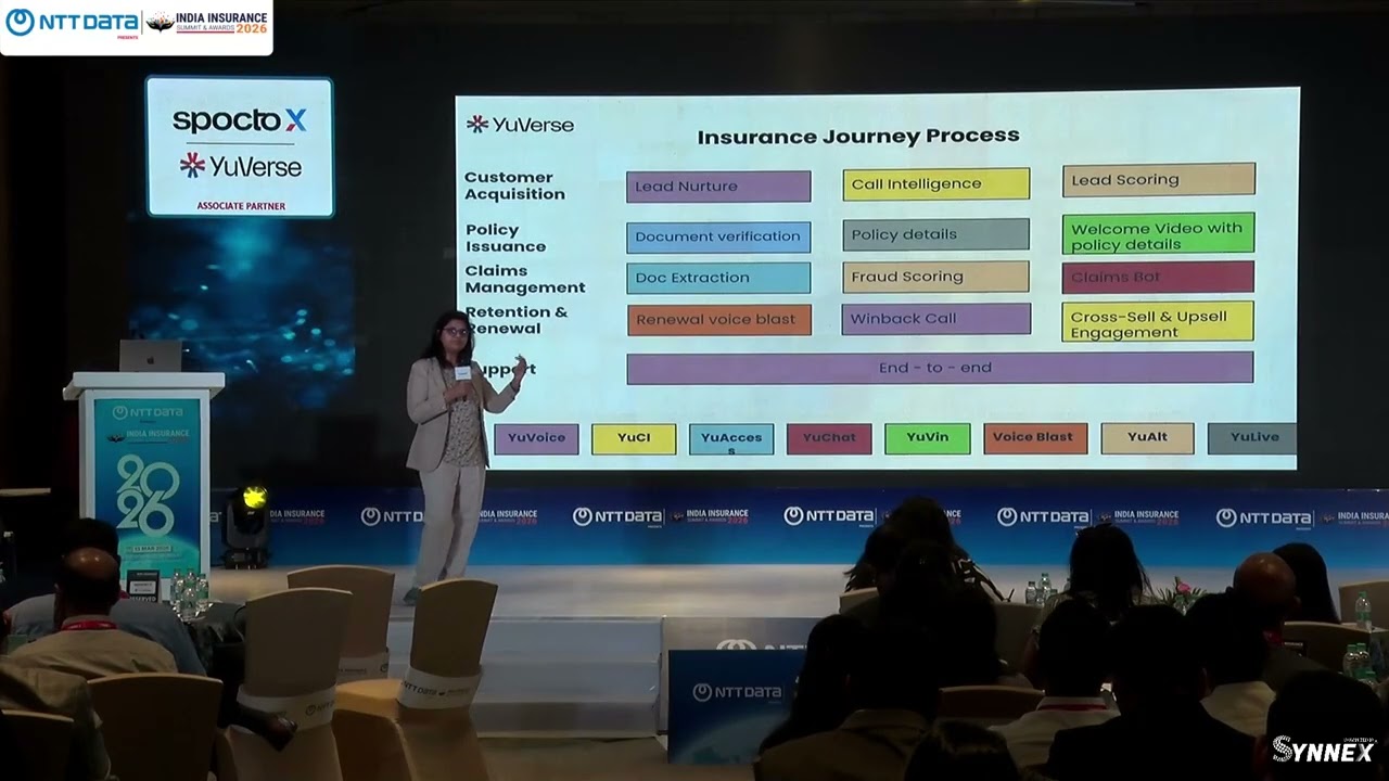 Corporate Presentation by Ms. Mathangi Sri Ramachandran, from YuVerse at India Insurance Summit 2026