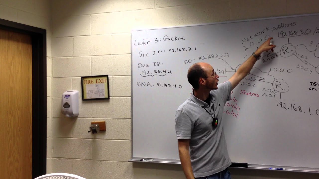 Lecture - The Routing Process