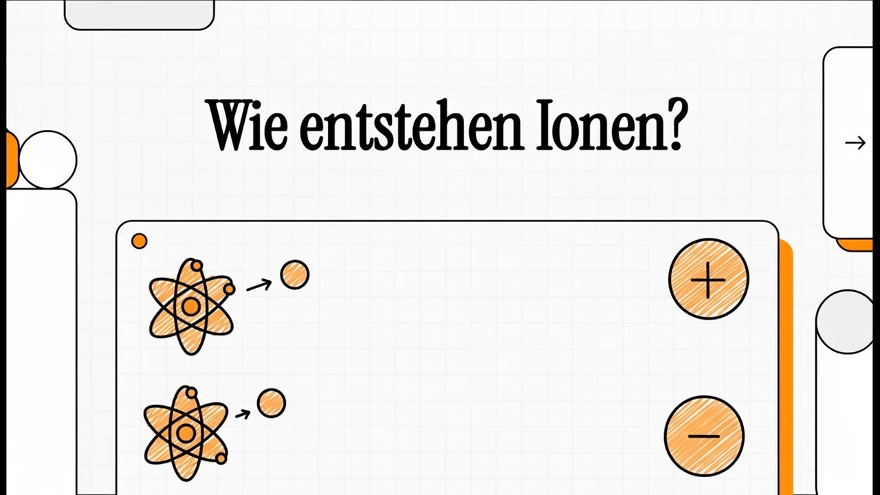 Wie entstehen Ionen? | EINFACH ERKL&Auml;RT