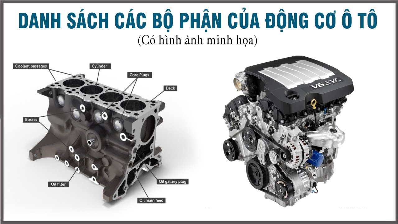 ĐỘNG CƠ Ô TÔ: CẤU TẠO & CHỨC NĂNG - DOTV