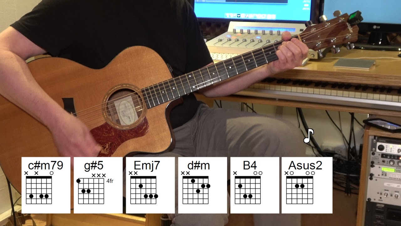 Pardon Me - Acoustic Guitar - Incubus - Chords
