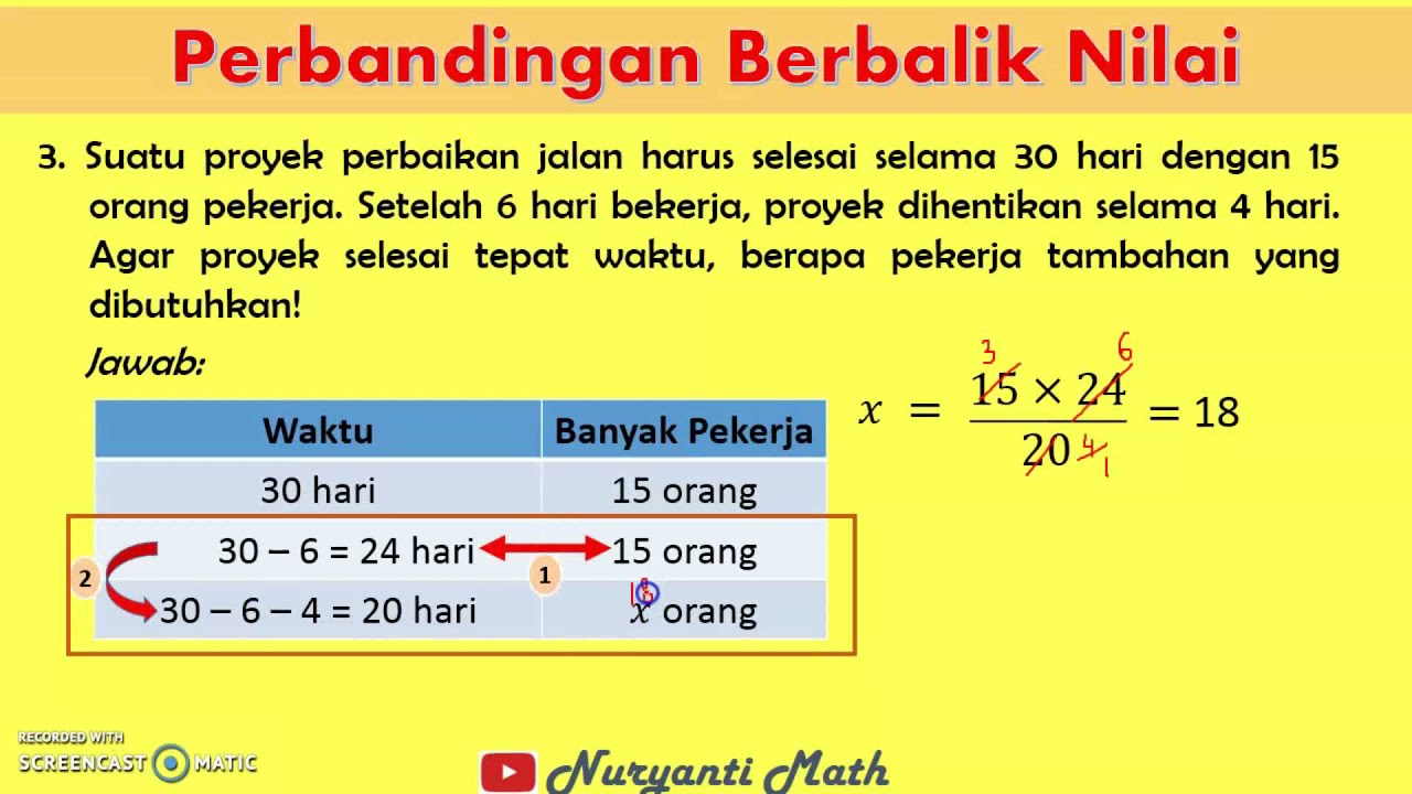 Cara Mudah Menyelesaikan Perbandingan Berbalik Nilai Kelas 7 SMP/MTs