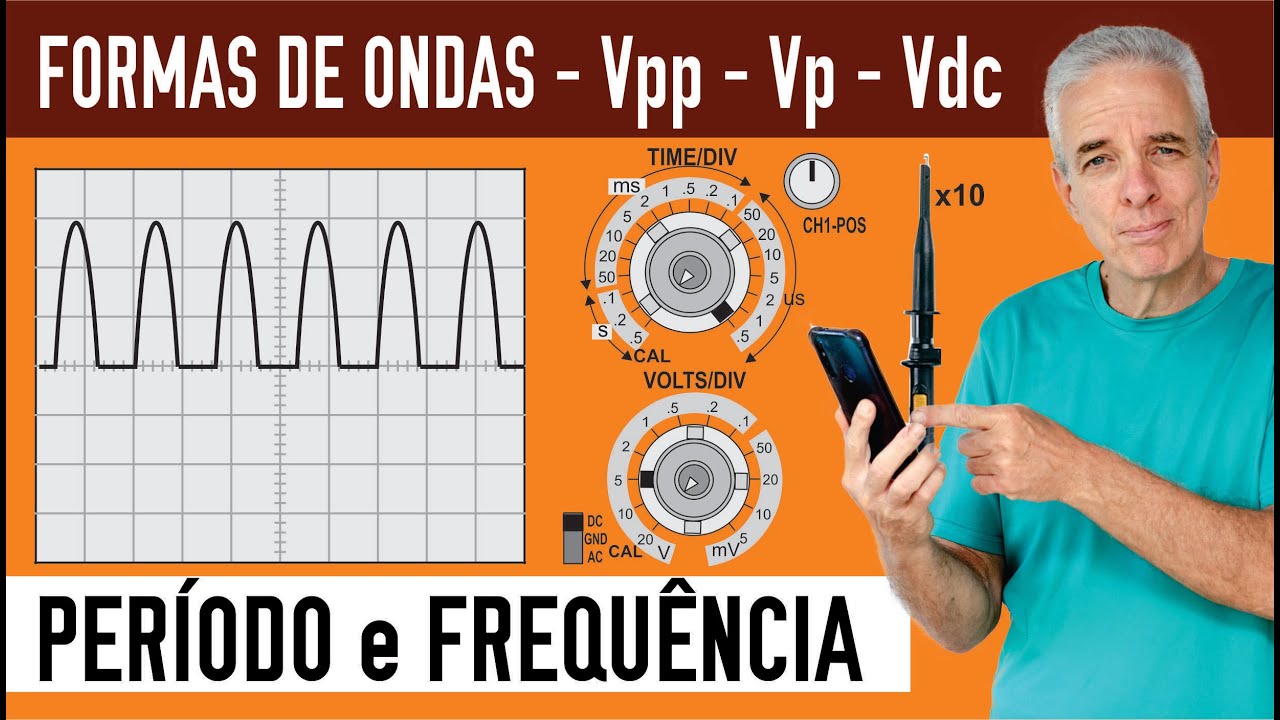 FORMAS DE ONDA TRIANGULAR, QUADRADA, SENOIDAL - Vpp - Vp - PER&Iacute;ODO E FREQU&Ecirc;NCIA