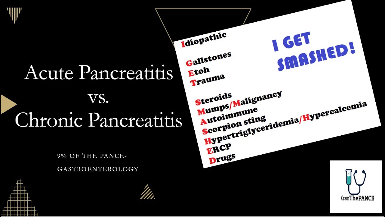 Acute Pancreatitis vs. Chronic Pancreatitis PANCE Review.