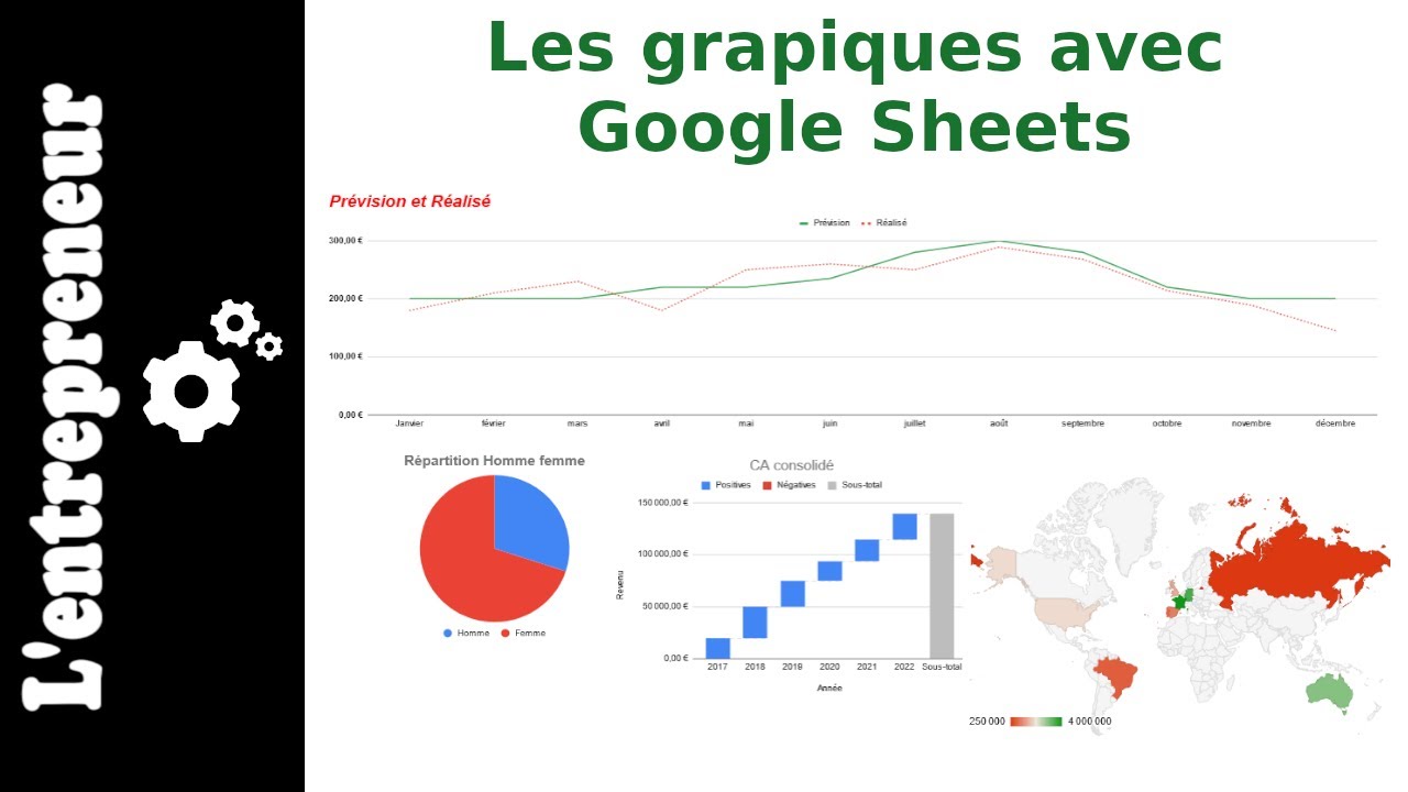 Les graphiques sur Google Sheets