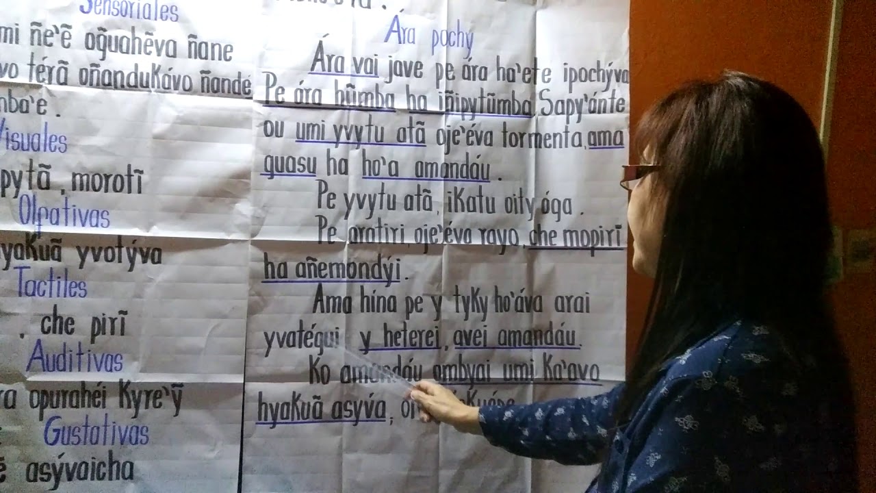 Lecci&oacute;n 44 Temiandu &Ntilde;a&ntilde;andukua&aacute;va