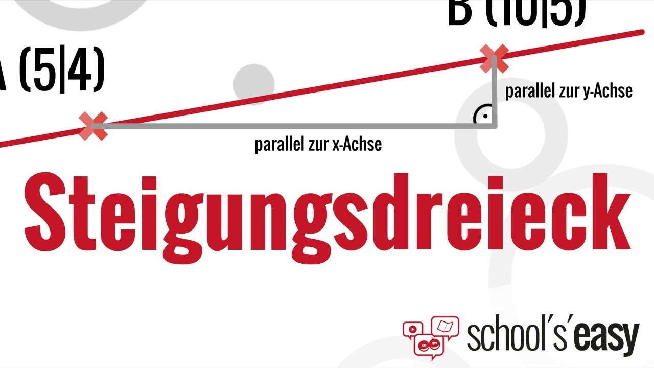 So ermittelt ihr die Steigung einer Geraden | Steigungsdreieck