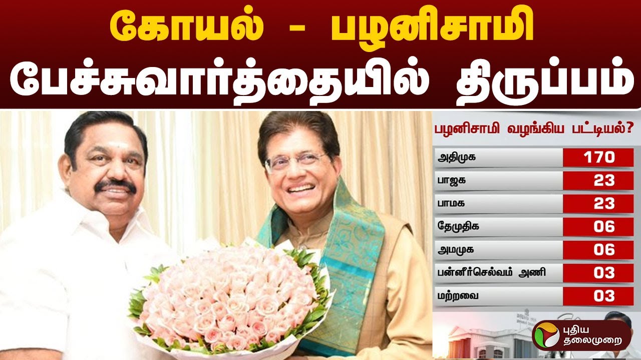 கோயல் - பழனிசாமி பேச்சுவார்த்தையில் திருப்பம் | ADMK | BJP | Piyush Goyal | Edappadi K Palaniswami
