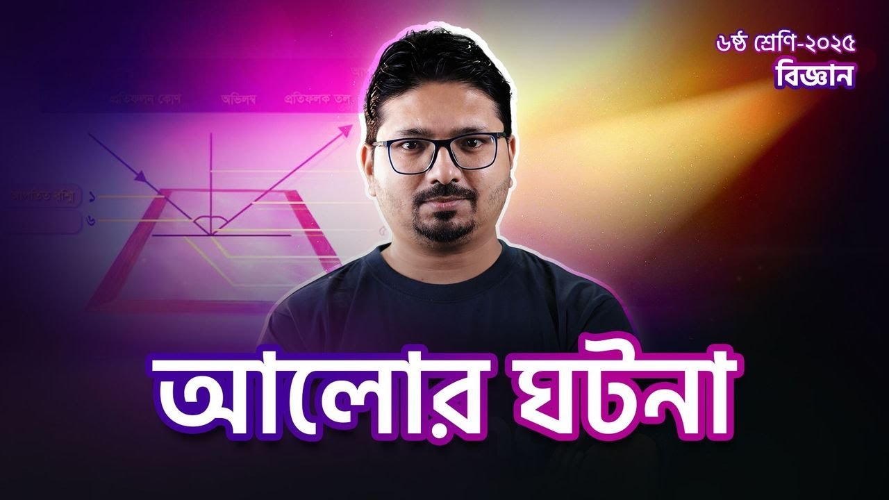 আলোর ঘটনা | বিজ্ঞান | ৬ষ্ঠ শ্রেণি | Back to School | Shikho