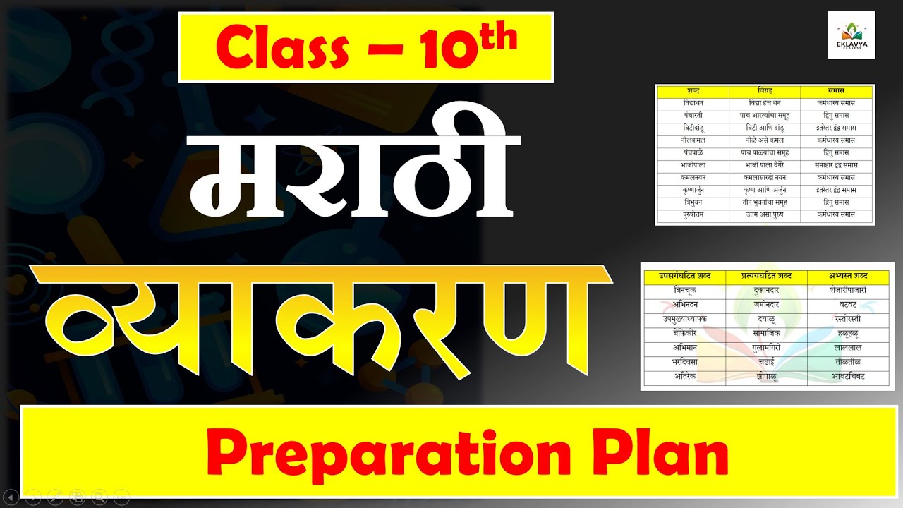मराठी व्याकरण | संपूर्ण व्याकरण | Board Exam 2026 | 20 mins 16 Marks|