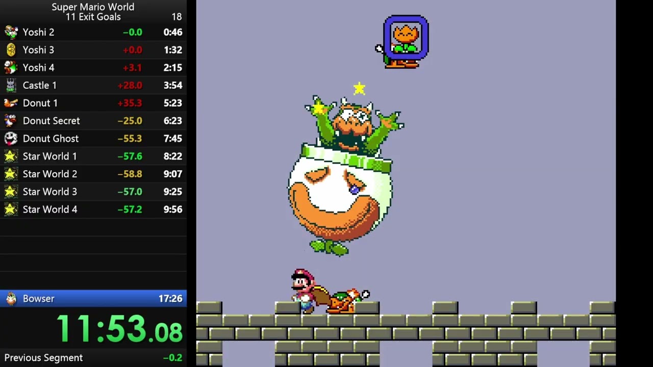 super mario world speedrun 11 exit 14:06.638
