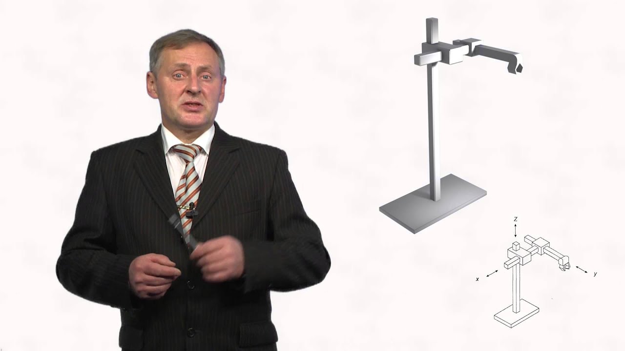 1.2  Промышленный робот манипулятор. Основные классы роботов.