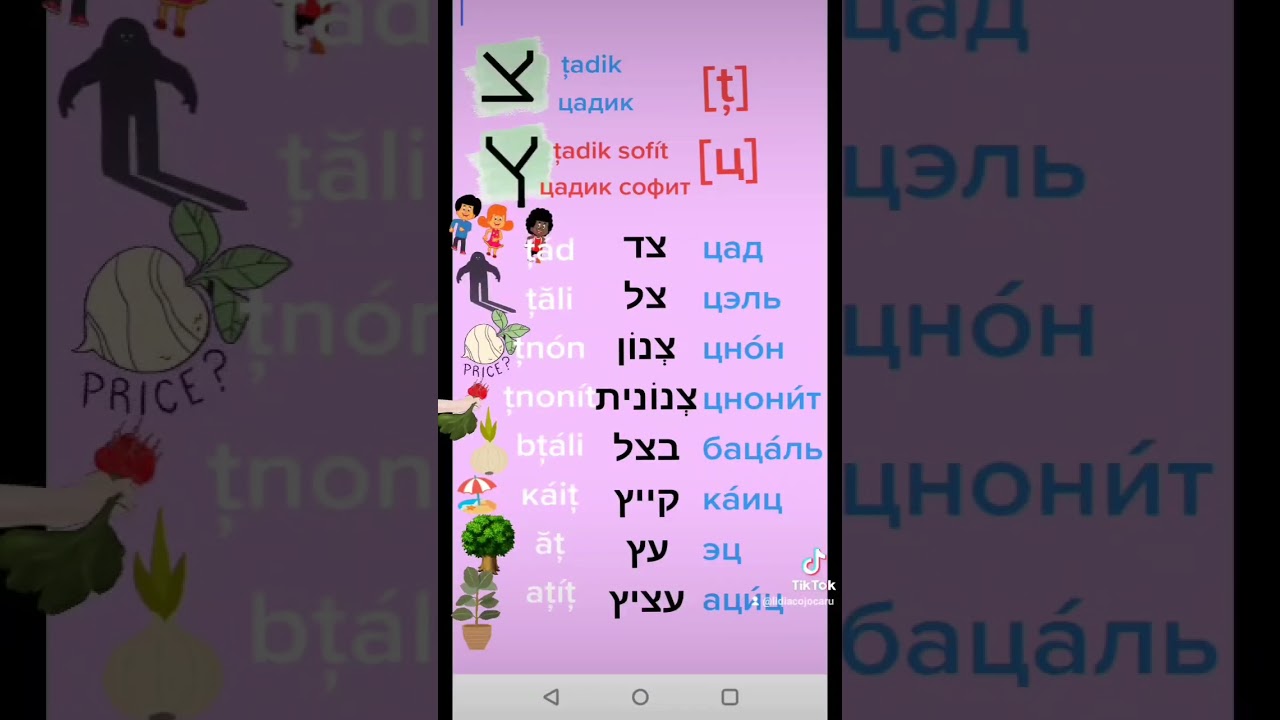 11. буква иврита,,цадик,, צ,ץ. ivrit.ro .צעד=шаг