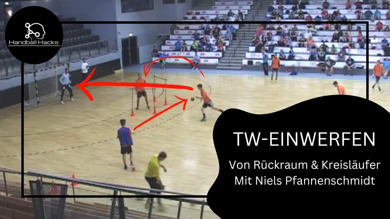 Vielseitiges TORWART-EINWERFEN mit Rückraum & Kreisläufer