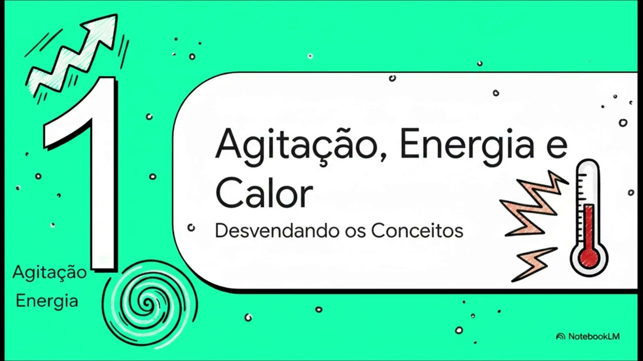 Vídeo Aula termometria - Física - fisicalinktree