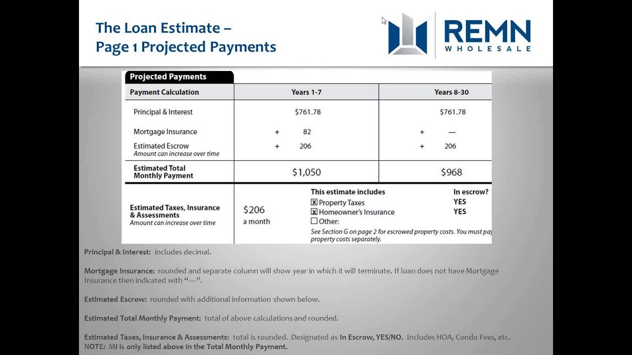 TRID Part 3  Focus on the Loan Estimate