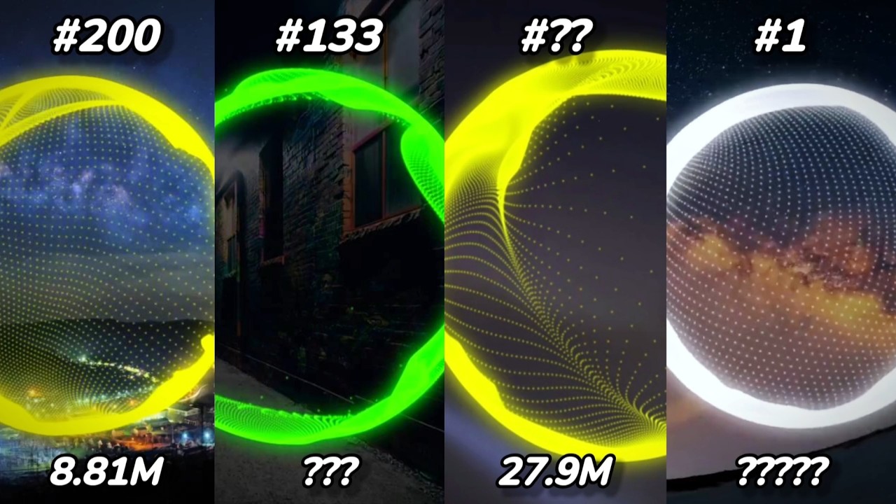 Top 200 Most Popular NCS Songs
