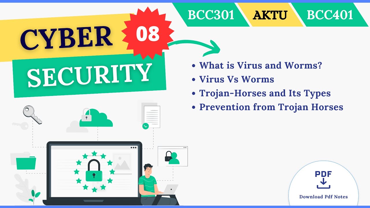 What is Virus and Worms? | Virus vs Worms | Trojan-Horses and Its Types |  AKTU