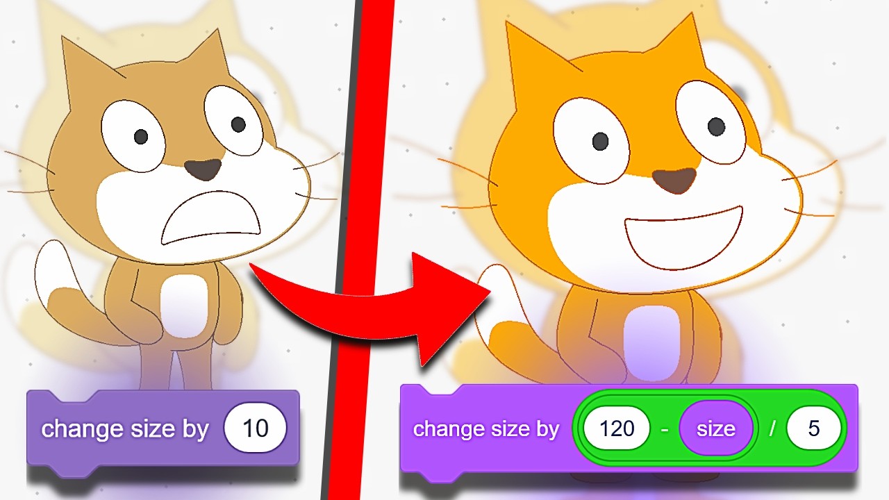Die Einzigen 10 Scratch Tipps Die Du Brauchst