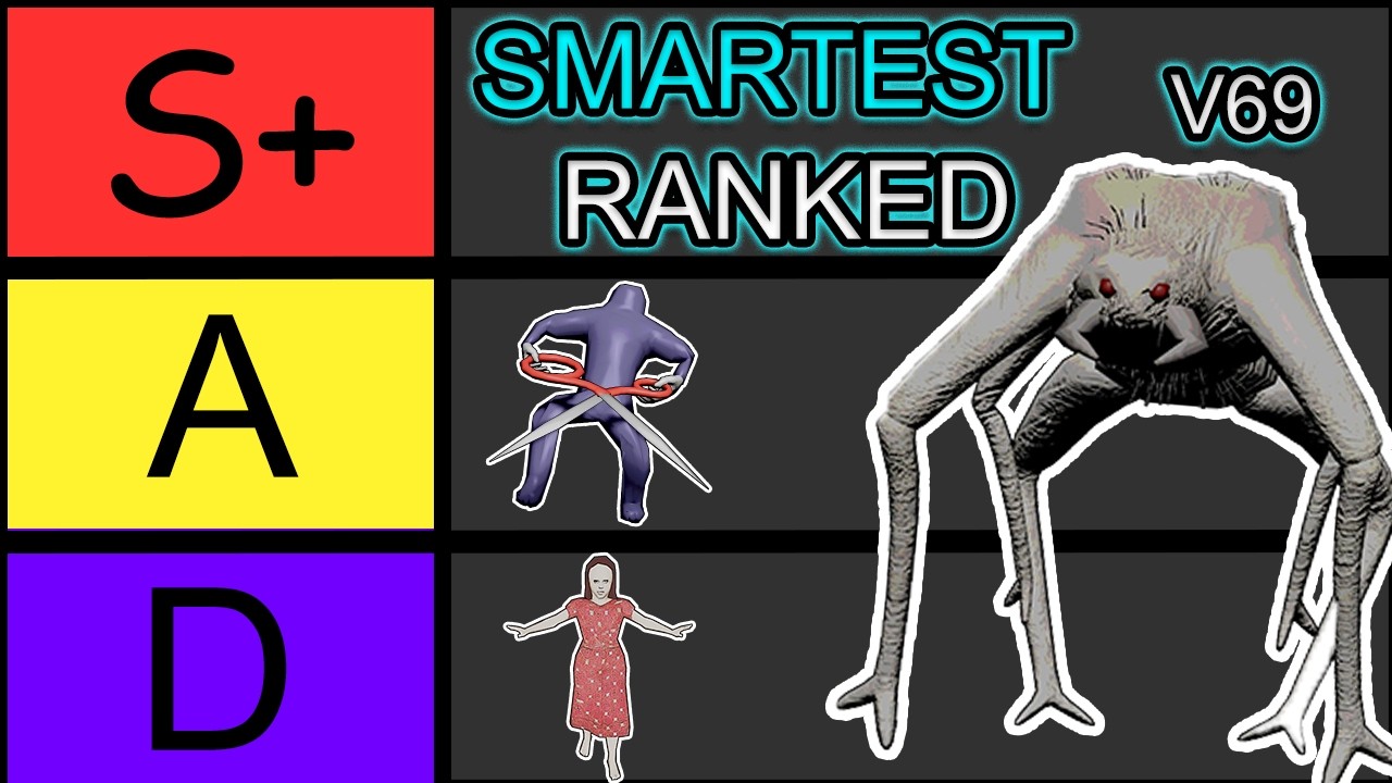 RANKING All Lethal Company Monsters By INTELLIGENCE