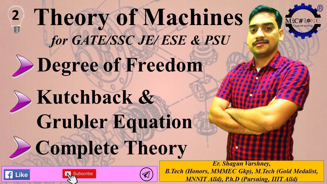 Theory of Machines Lecture 2: Degree of Freedom, Kutchback's equation.